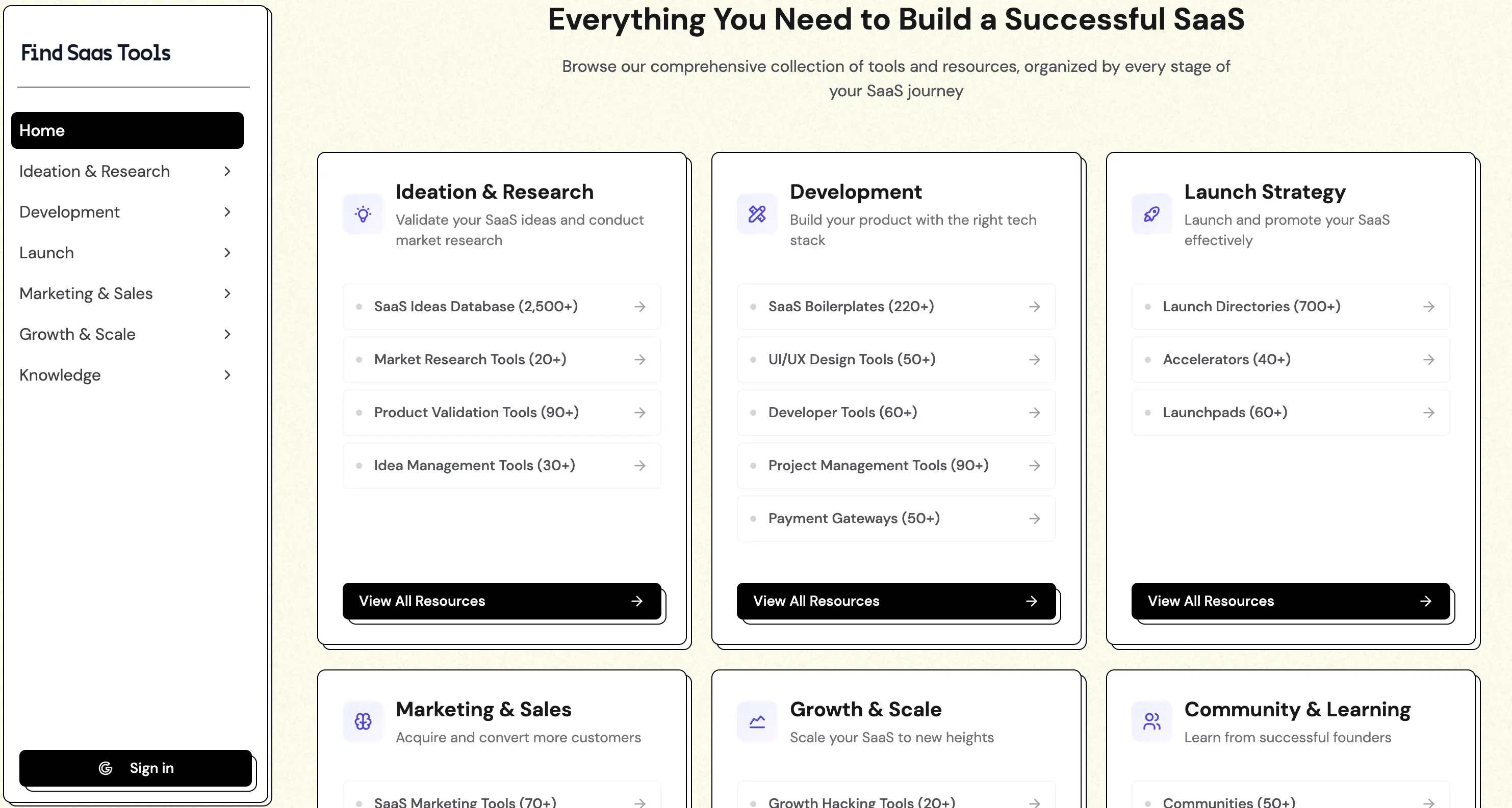 All SaaS Resources in One Place | Find Saas Tools