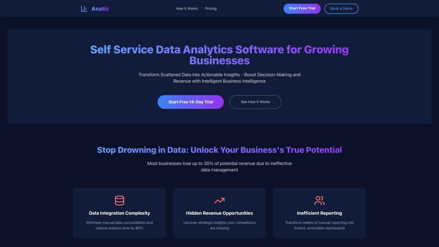 Anatiz | Self Service Data Analytics Software for Business Intelligence