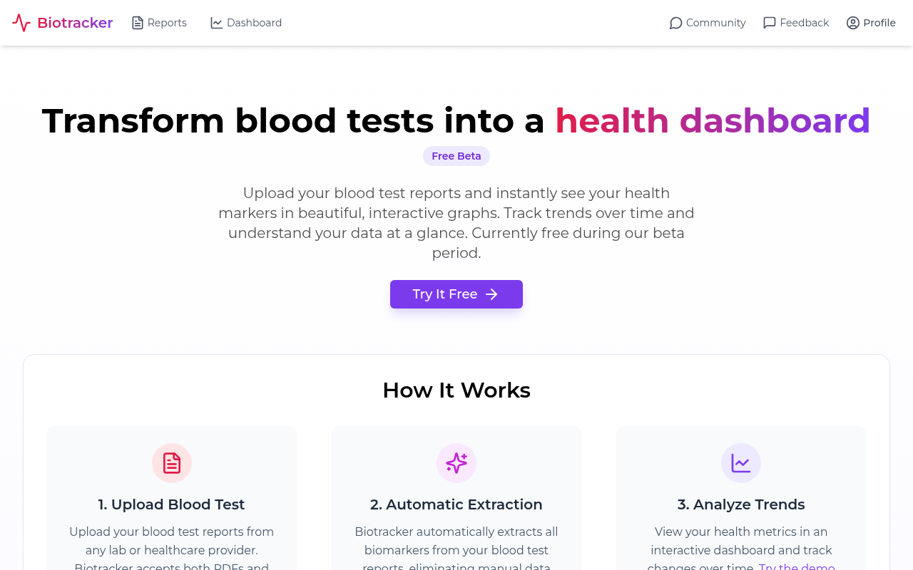 Biotracker - Transform Blood Tests into a Health Dashboard