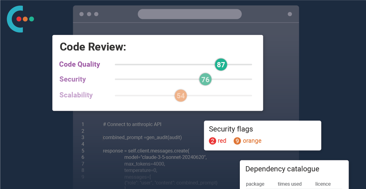 CodeDD: AI-powered Code Due Diligence