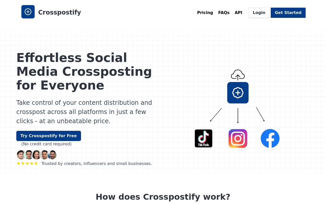 Crosspostify - Effortless Social Media Crossposting