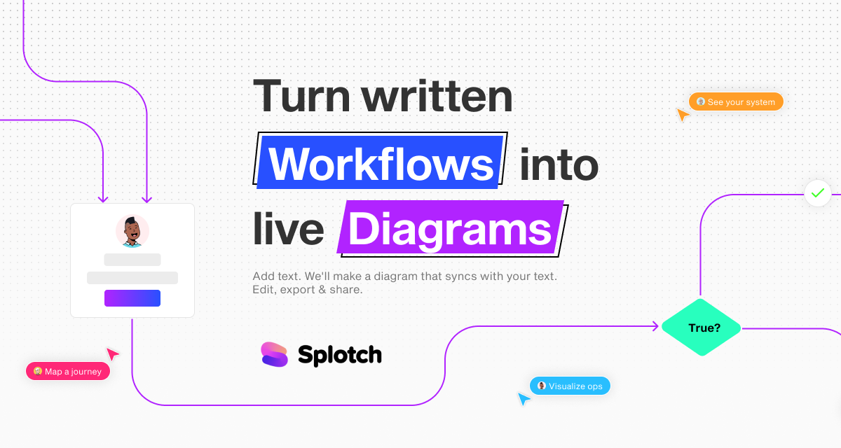 Flowchart Maker | Visualize & Automate Your Process