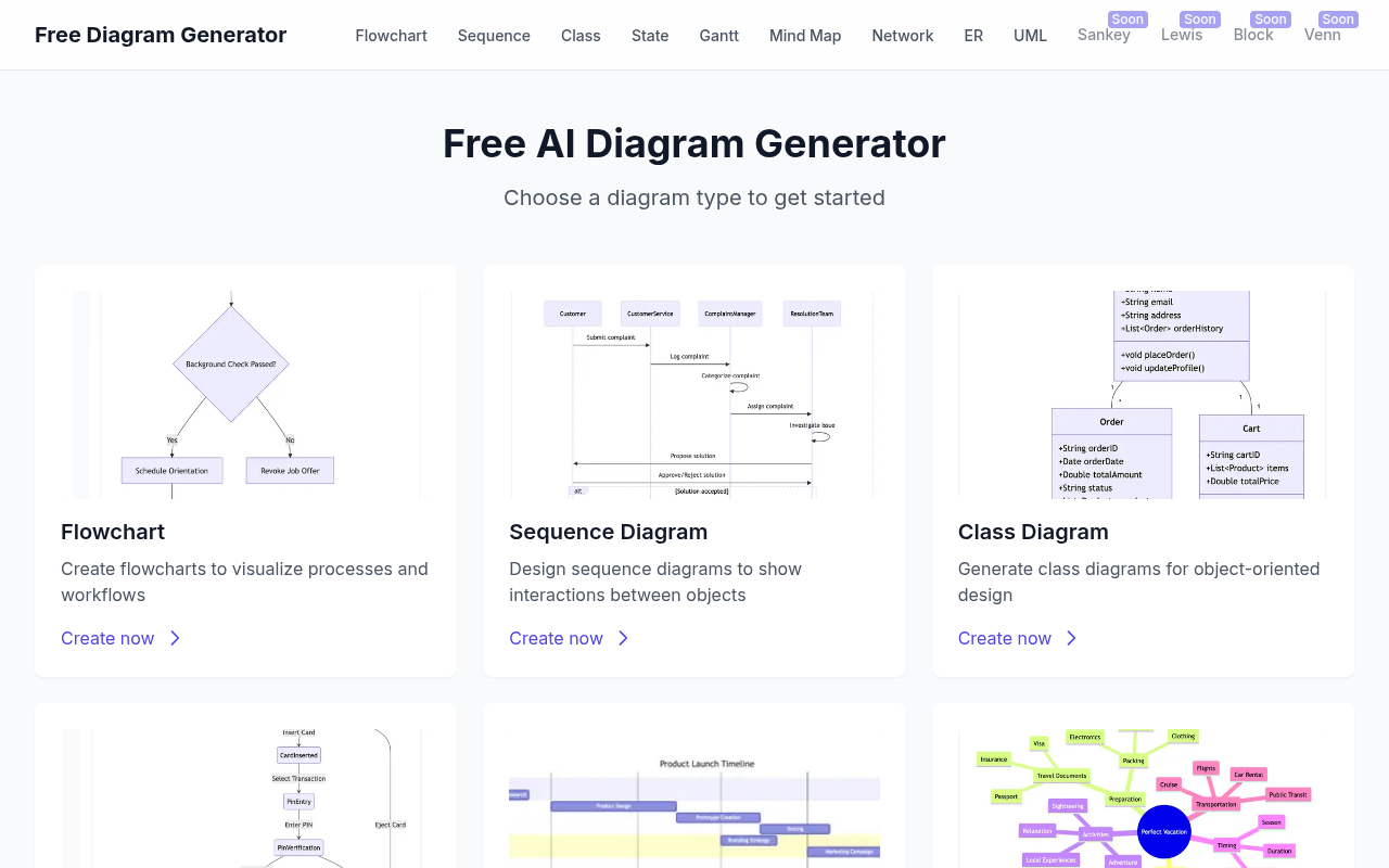 Free AI Diagram Generator