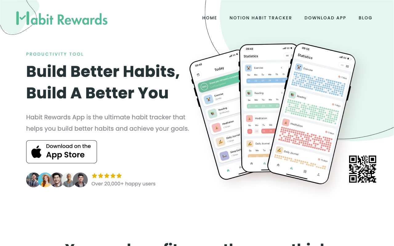 Habit Rewards