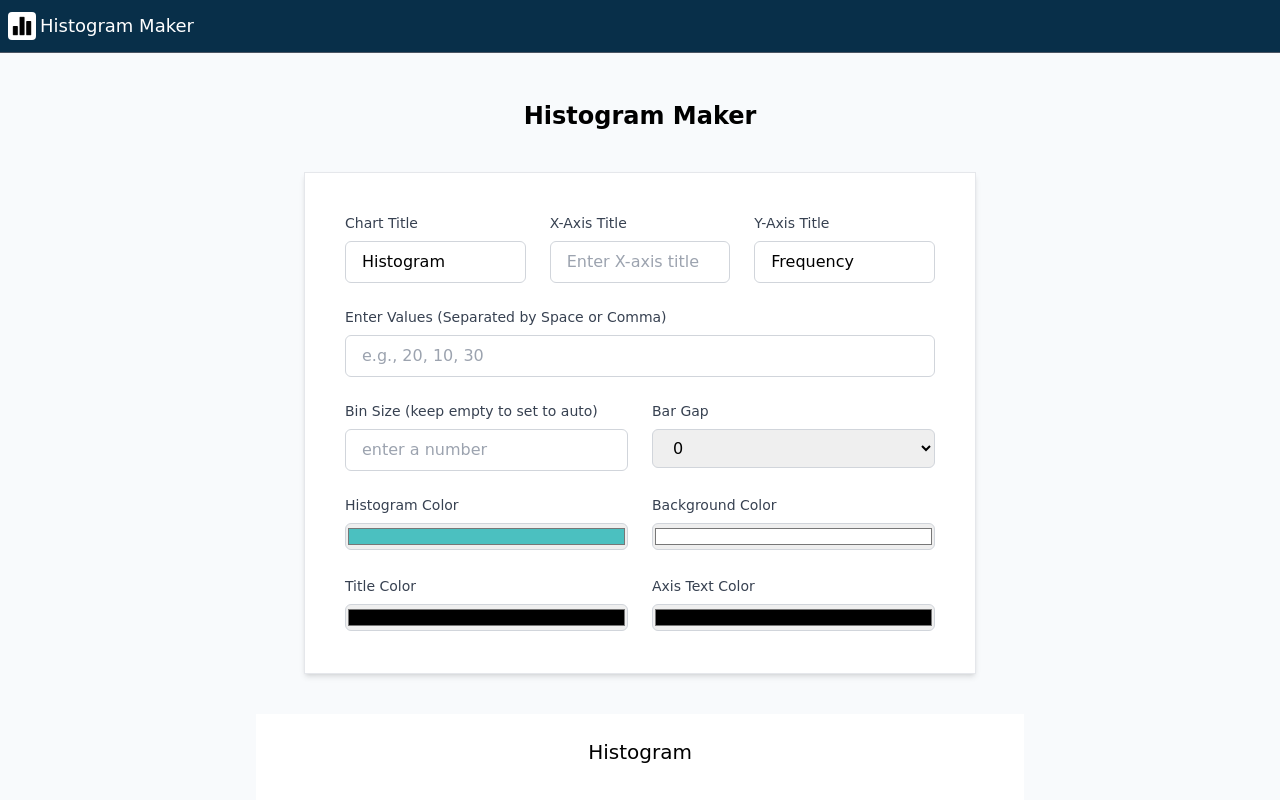 Histogram Maker