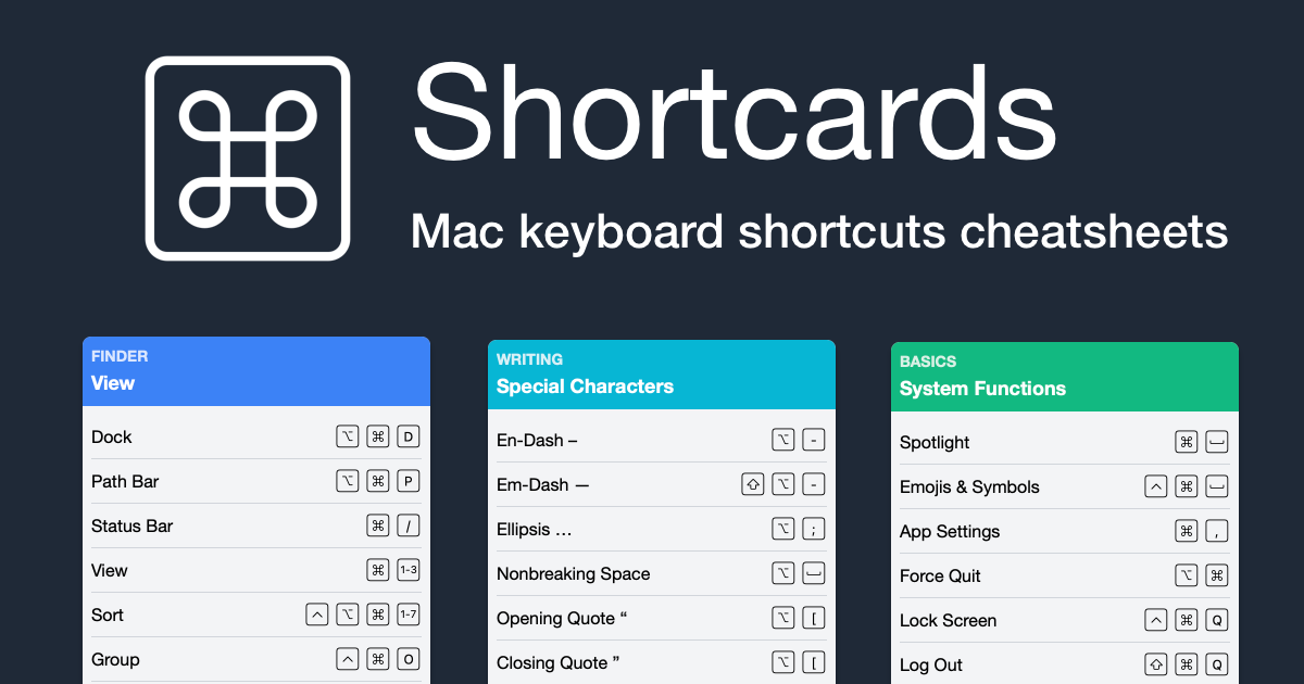 Mac Keyboard Shortcuts Cheatsheets