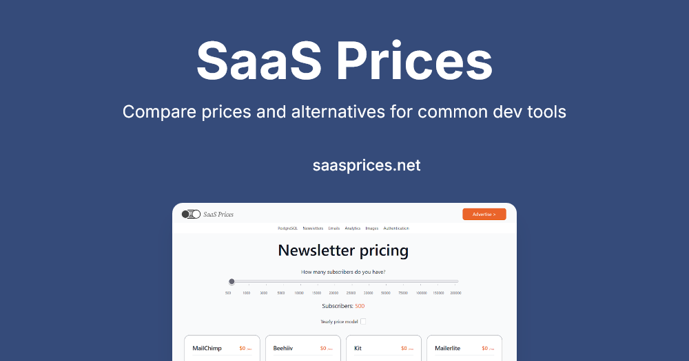 SaaS Prices