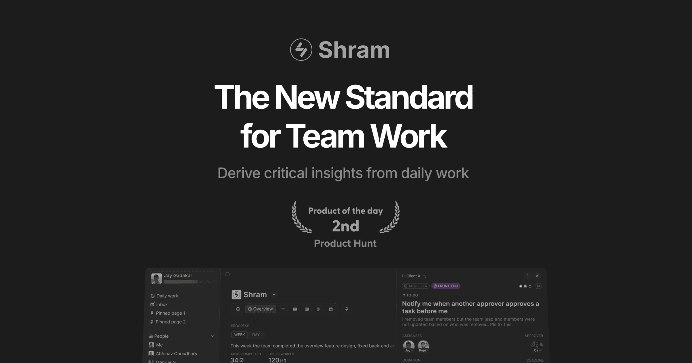 Shram: The new standard for team work