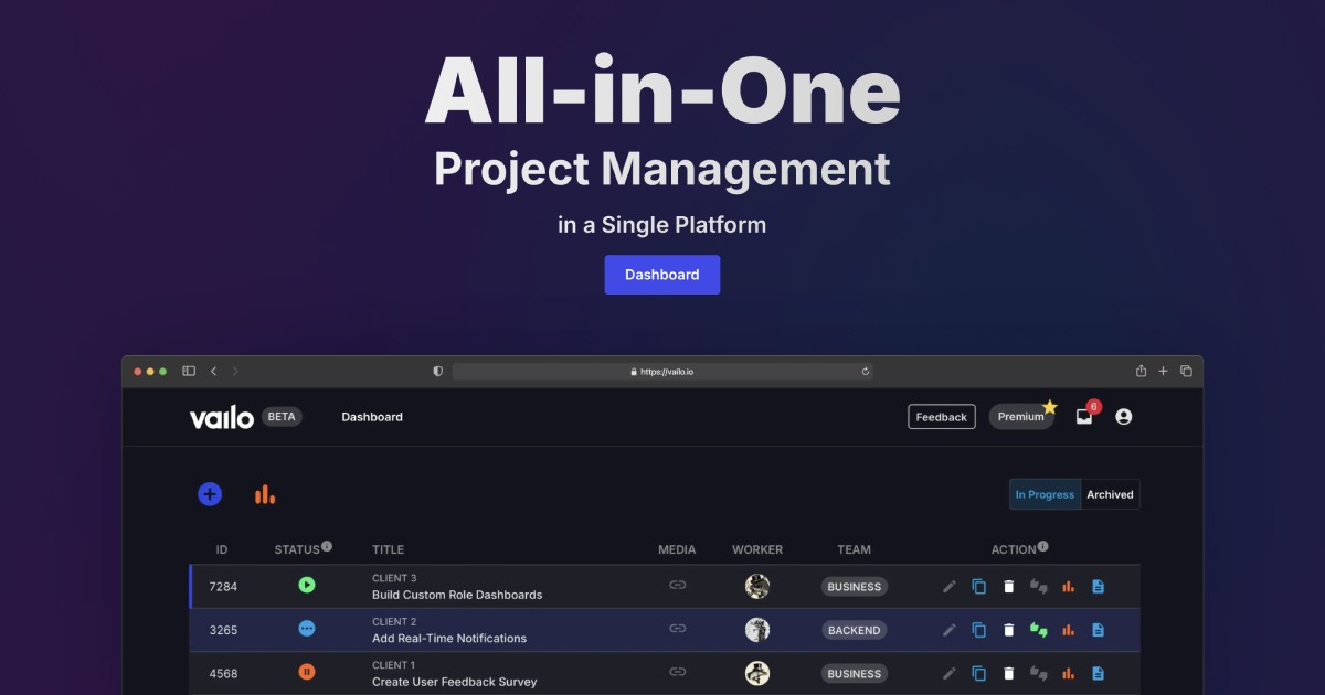 Vailo.io - All-in-One Project Management in a Single Platform