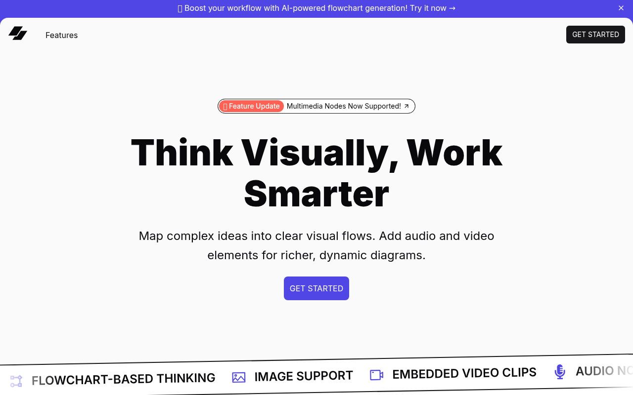 VisFlow: Create useful mindmaps