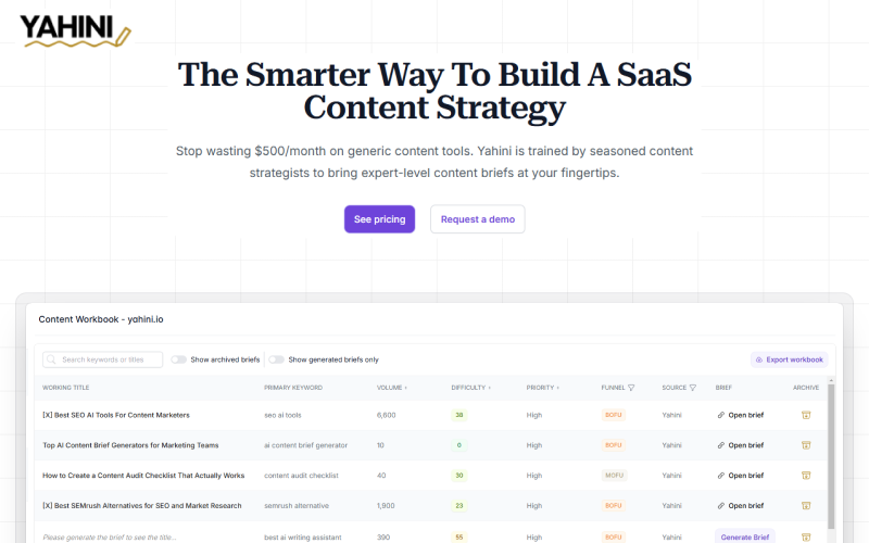 Yahini - The Smarter Way To Build A SaaS Content Strategy